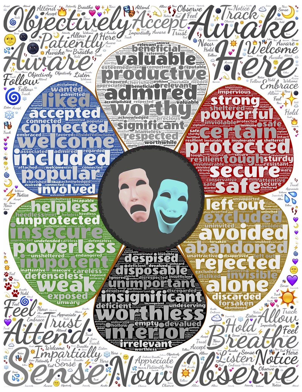 全面解析無痛人流價格構(gòu)成及影響因素