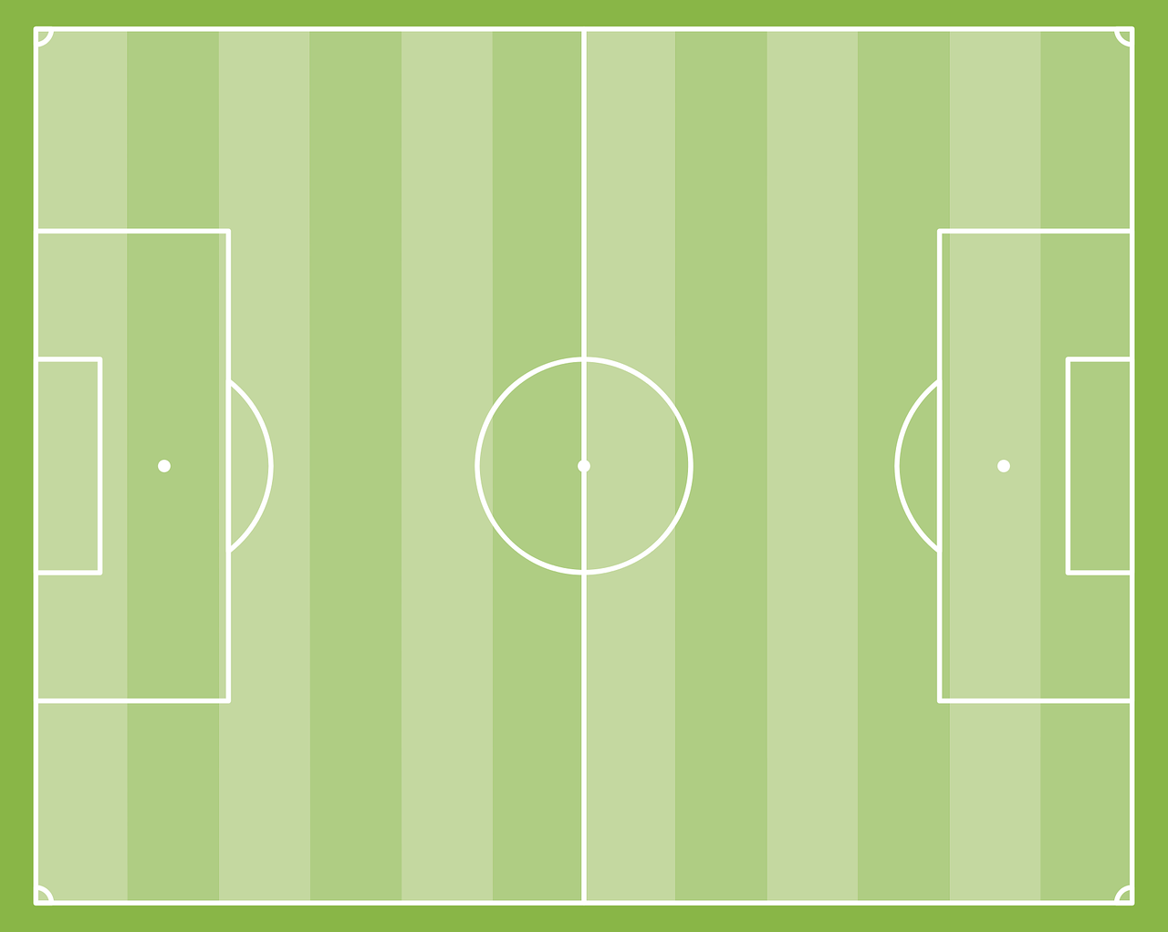 足球比賽場地的標準尺寸，探究與解析