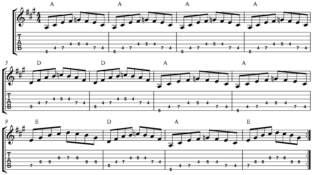 年終熱門歌曲盤點(diǎn)回顧，聆聽(tīng)冬季旋律的十二月熱門歌曲總結(jié)