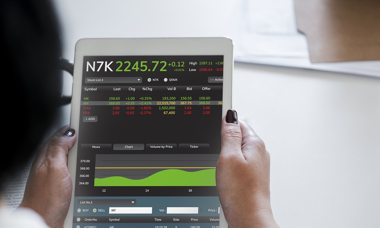 天音控股股票，探索潛力與價值分析